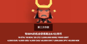 BitcoinCasino第三筆入金紅利-50%